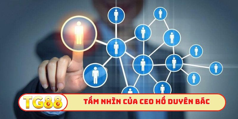 Tầm nhìn chiến lược của CEO Hồ Duyên Bác